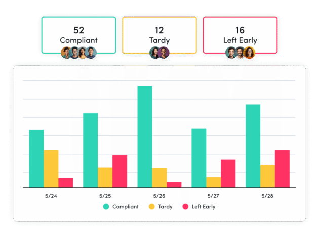 Workforce Management Vertical Q226 630x473